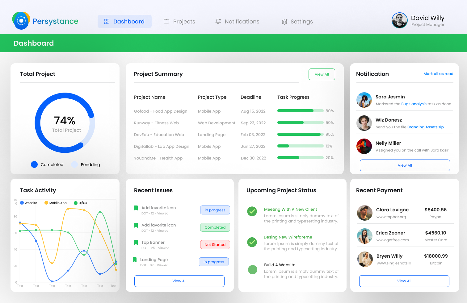 Project Management Dashboard
